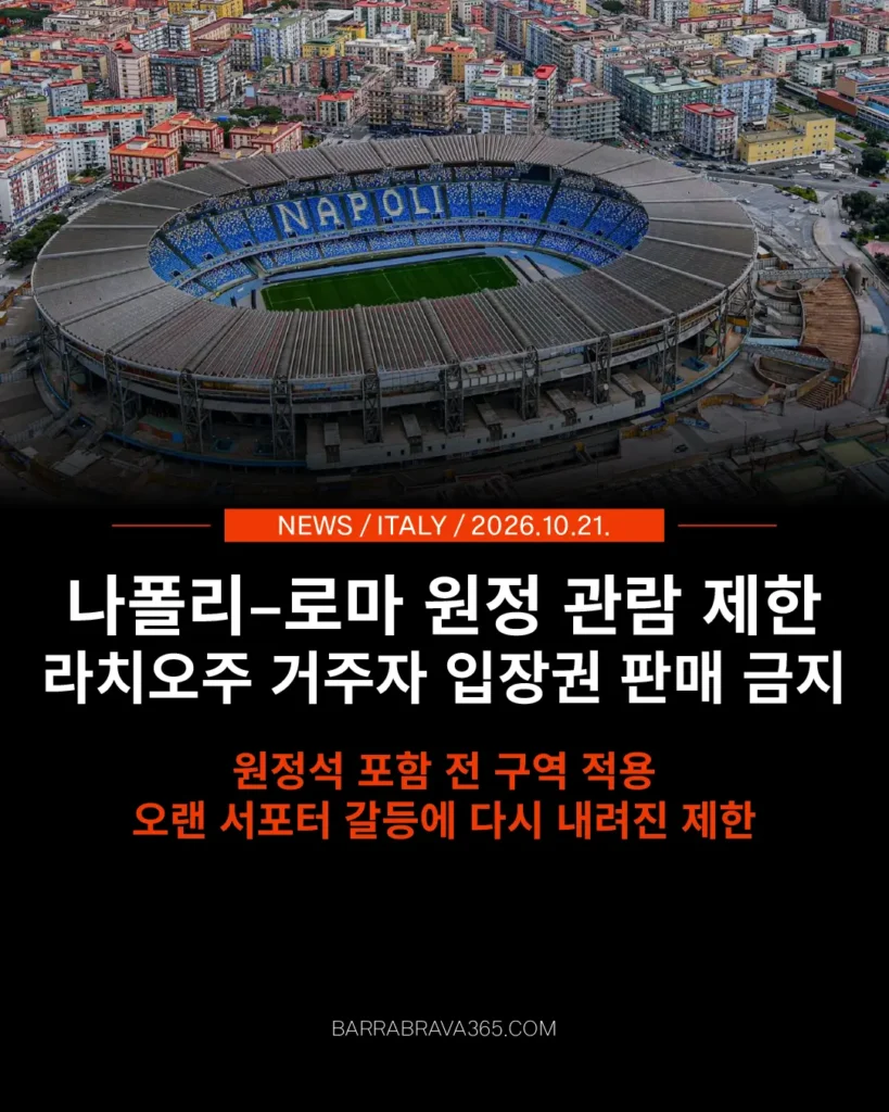 나폴리–로마 원정 제한 확정 라치오주 거주자 입장권 판매 전면 금지