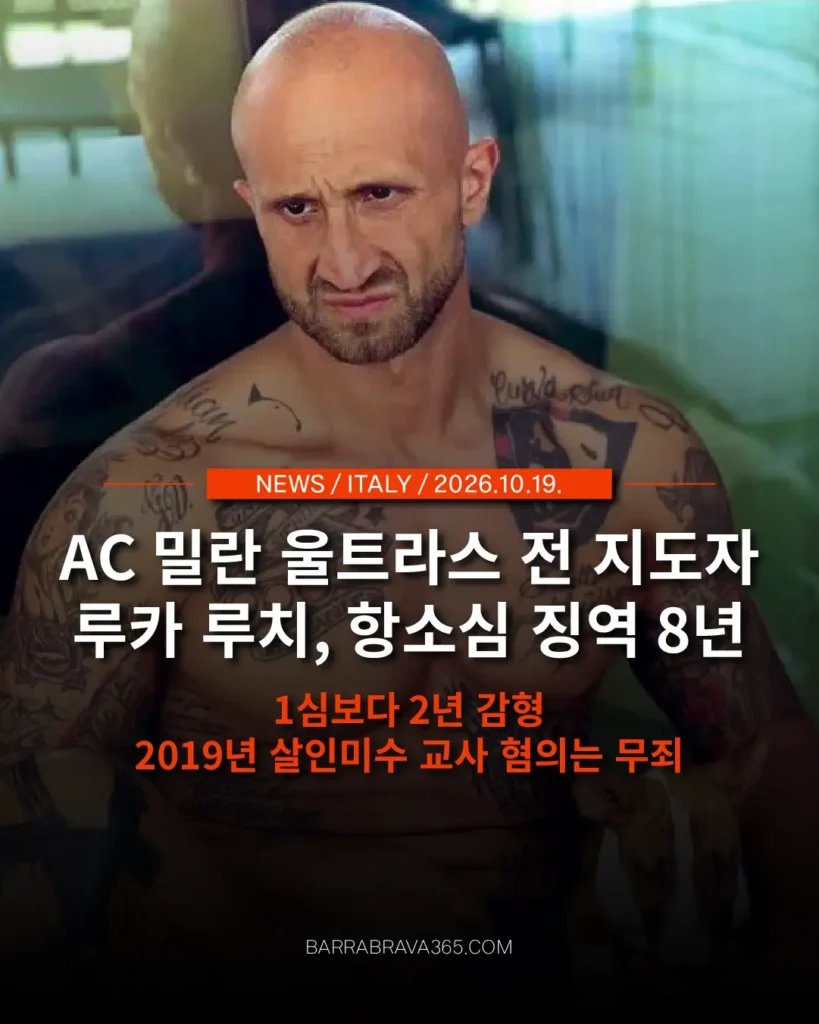 루카 루치 항소심 징역 8년, 살인미수 무죄 AC 밀란 Curva Sud