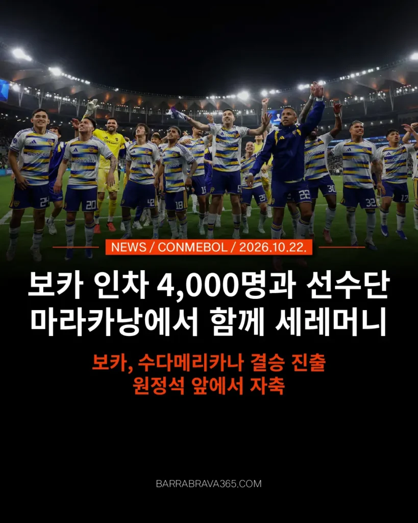 보카 인차 4,000명, 수다메리카나 결승 진출 후 선수단과 공동 세리머니